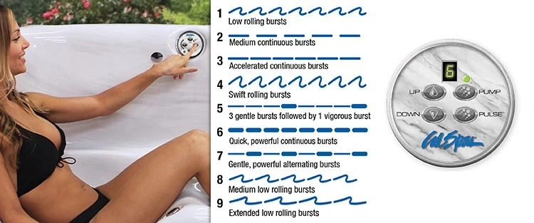 ATS Control for hot tubs in Weston